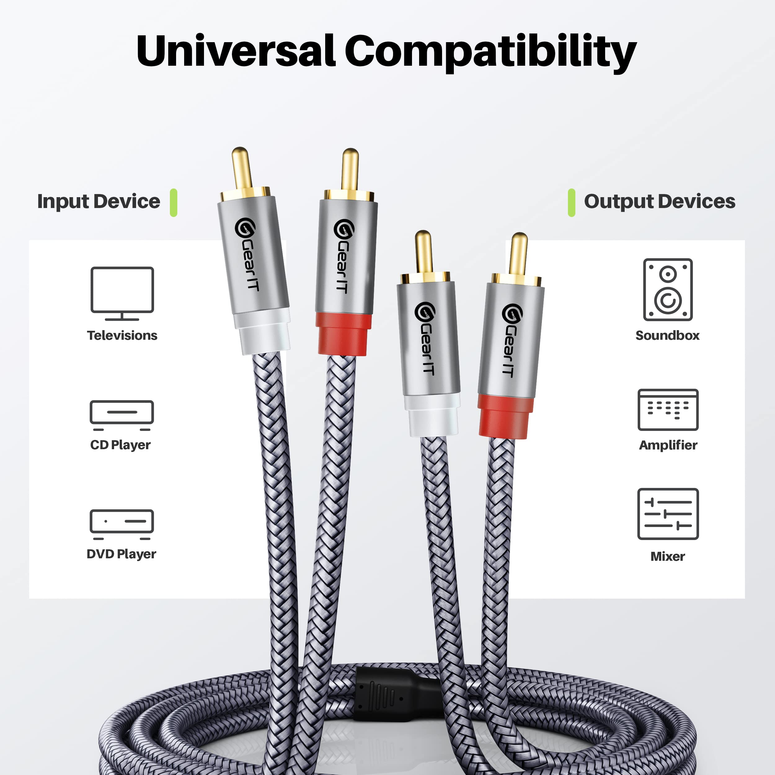 GearIT RCA Cable (10FT) 2RCA Male to 2RCA Male Stereo Audio Cables Shielded Braided RCA Stereo Cable for Home Theater, HDTV, Amplifiers, Hi-Fi Systems, Car Audio, Speakers, 10 Feet