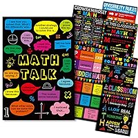 gisgfim 8 Pcs Math Posters Math Teacher Bulletin Board Posters Math Classroom Decorations For Elementary School Middle School High School Mathematics Education Banner Math Classroom Signs Must Haves