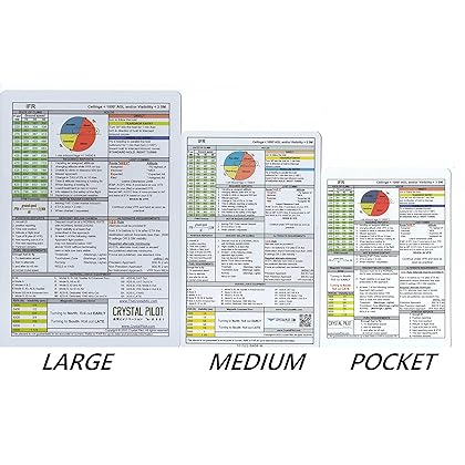 Large FAA Crystal Pilot VFR and IFR Placard (5.8 in x 8.3 in)