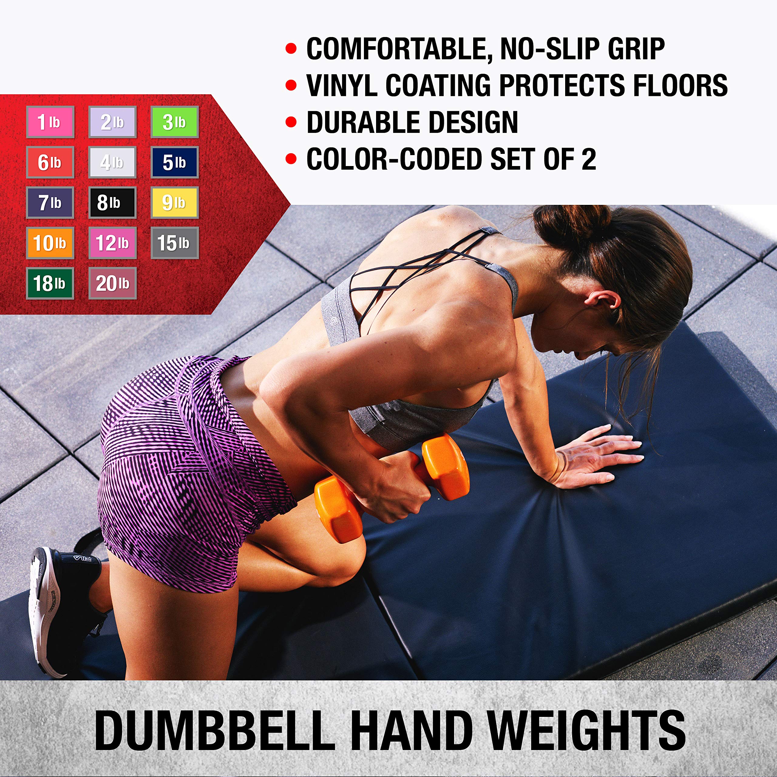 Dumbbells Hand Weights Set of 2 - Vinyl Coated Exercise & Fitness Dumbbell for Home Gym Equipment Workouts Strength Training Free Weights for Women, Men (1-10 Pound, 12, 15, 18, 20 lb)