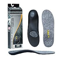 Powerstep ErgoShield ESD Insoles, Electro-Static Dissipation, Occupational Work Insoles, Economical Anti-Static Inserts for ESD Work Shoes