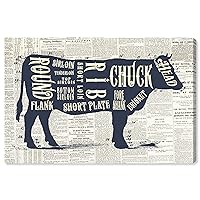 The Oliver Gal Artist Co. Kitchen Food Wall Art Canvas Prints 'Angus Beef Butcher Cuts Chart' Home Décor, 30