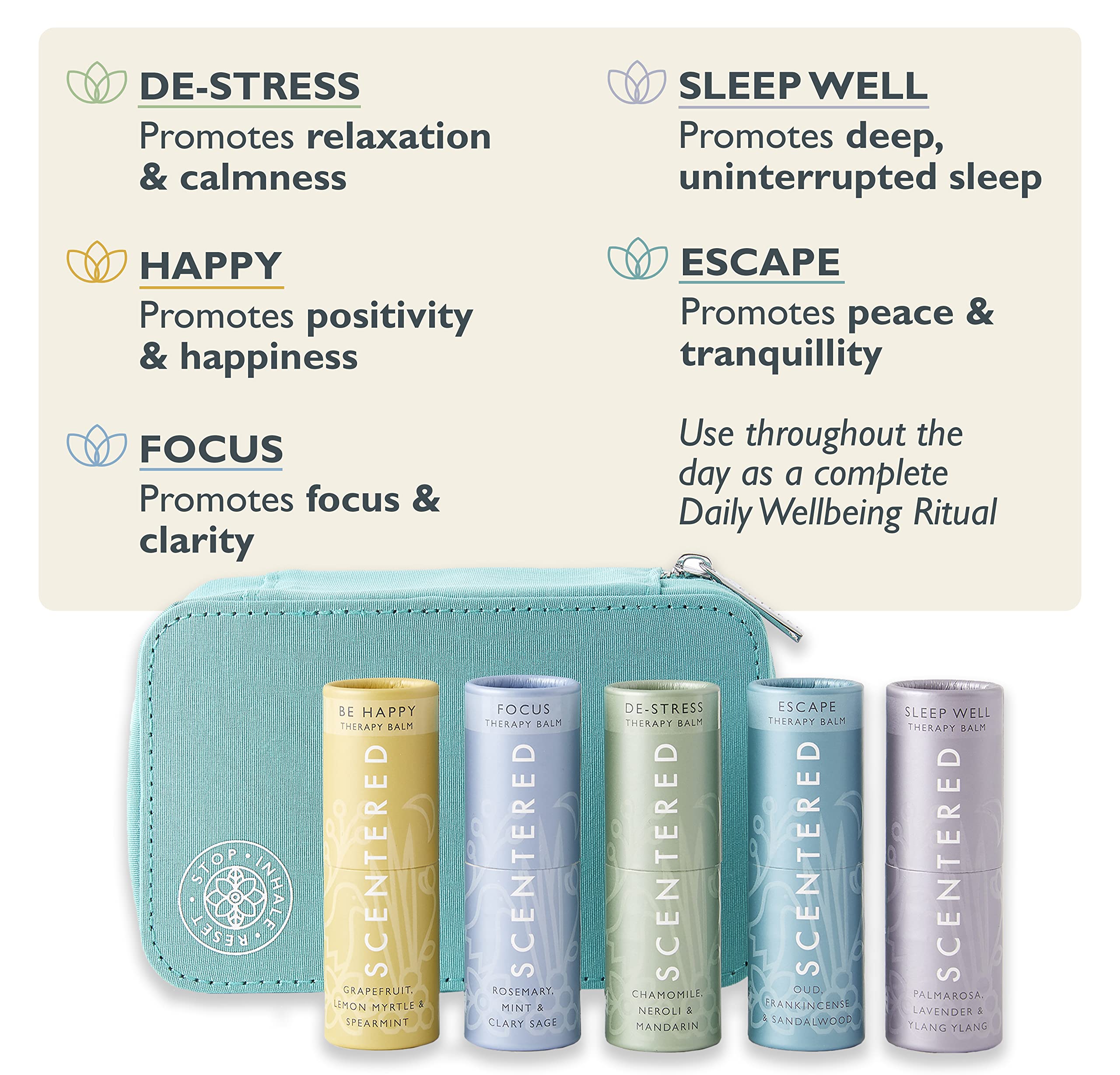 Scentered Ultimate Survival KIT Aromatherapy Balm Gift Set - Sleep Well, De-Stress, Happy, Escape, Love - Lavender, Chamomile, Rosemary, Cedarwood, Ylang Ylang Essential Oil Blends