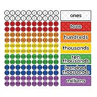 Dowling Magnets Magnetic Place Value Disks & Headings (Grades 3–6): Ones, Tens, Hundreds, Thousands, Ten Thousands, Hundred Thousands, and Millions. Magnetic Place Value Manipulatives. Item 732162.