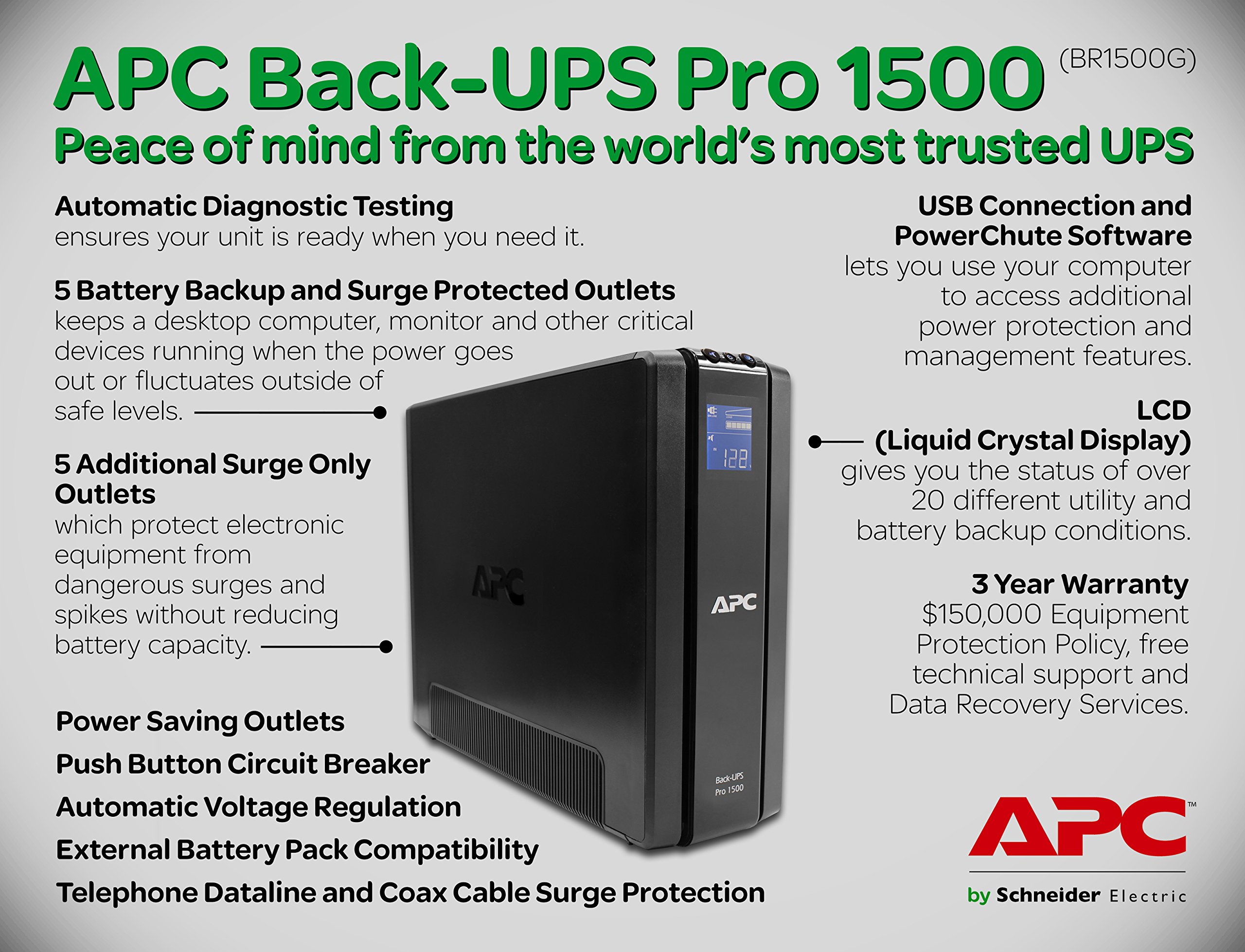 APC UPS 1500VA Battery Backup Surge Protector, BR1500G Backup Battery Power Supply with AVR