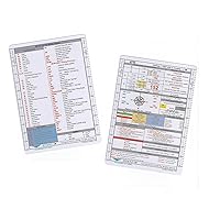 Crystal Pilot VFR-METAR Placard with Formulas and Sectional/WAC Scale (Large) Crystal Pilot VFR-METAR Placard with Formulas and Sectional/WAC Scale (Large)