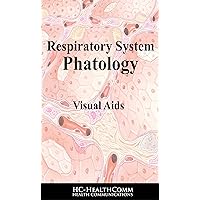 Respiratory system phatology: Visuald Aids, 2016