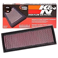 K&N Engine Air Filter: Increase Power & Acceleration, Washable, Premium, Replacement Car Air Filter: Compatible with 1998-2015 Mercedes Benz (G550, R500, S400 Hybrid, C300, G500, GL 450, 550), 33-2181