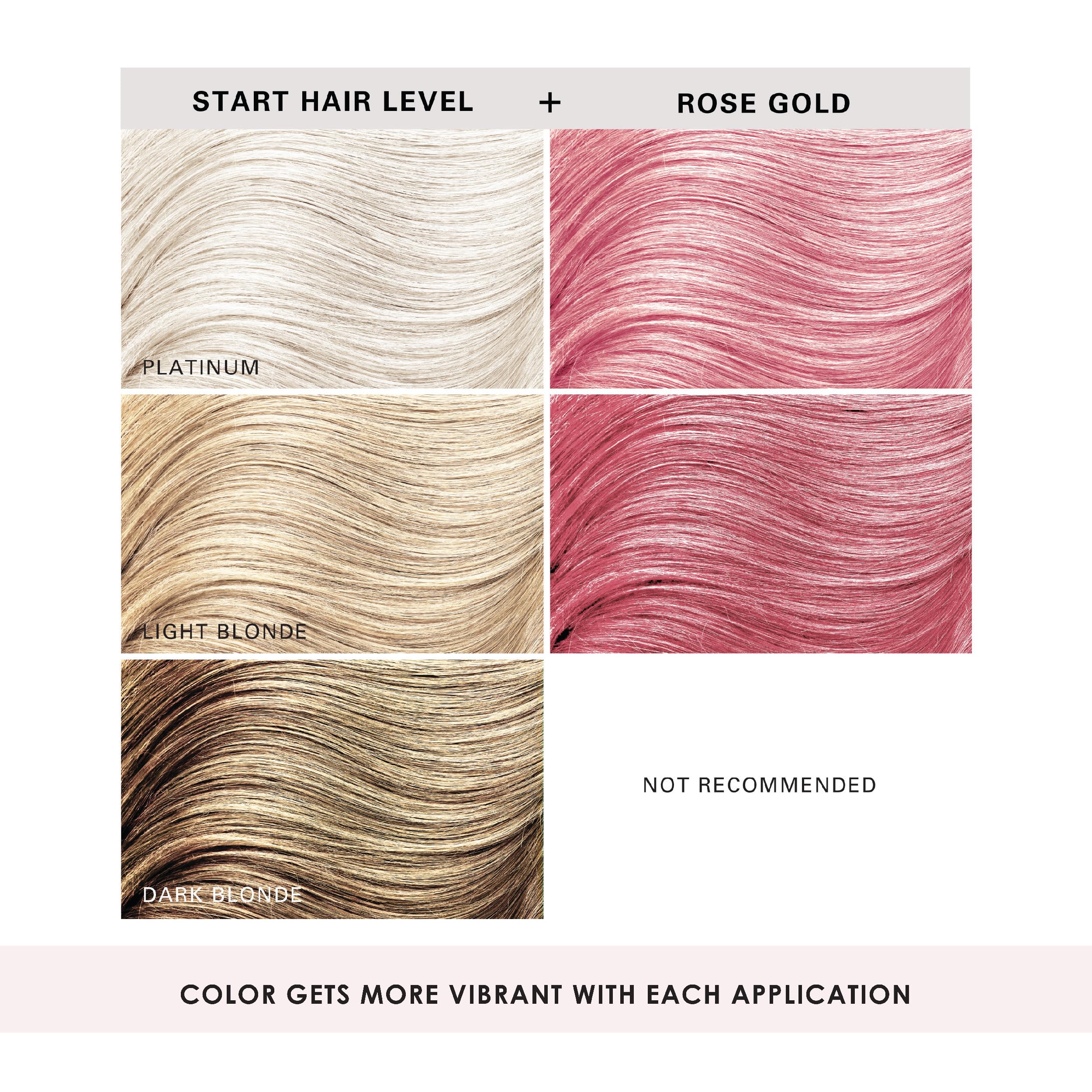Keracolor Clenditioner Hair Dye - Semi Permanent Hair Color Depositing Conditioner, Cruelty-free, 20 Colors