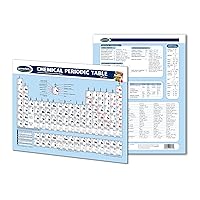 Permacharts Chemical Periodic Table Chart - Laminated Chart- Chemistry Quick Reference Guide