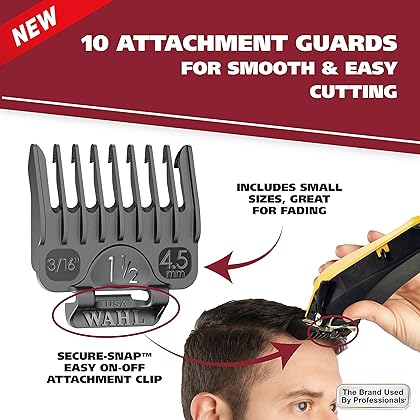 Wahl Fade Cut Corded Clipper Haircutting Kit for Blending & Fade Cuts with Extreme-Fade Precision Blades, Heavy Duty Motor, Secure-Snap Attachment Guards, & Fade Lever for Home Haircuts - Model 79445