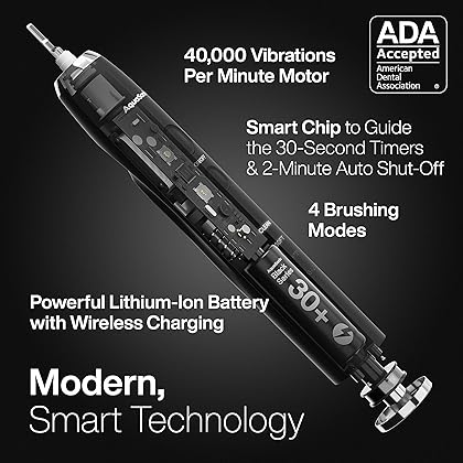 Aquasonic Black Series Ultra Whitening Toothbrush – ADA Accepted Power Toothbrush - 8 Brush Heads & Travel Case – 40,000 VPM Electric Motor & Wireless Charging - 4 Modes w Smart Timer