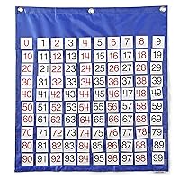 hand2mind Hundred Number Wall Chart, 100s Chart for Classroom, Skip Counting, Wall Pocket Chart, 1-100 Number Chart, Counting to 100, Developing Number Fluency, Number for Classroom Wall
