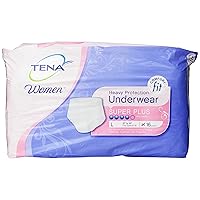 Incontinence Underwear for Women, Super Plus Absorbency, Large, 16 Count