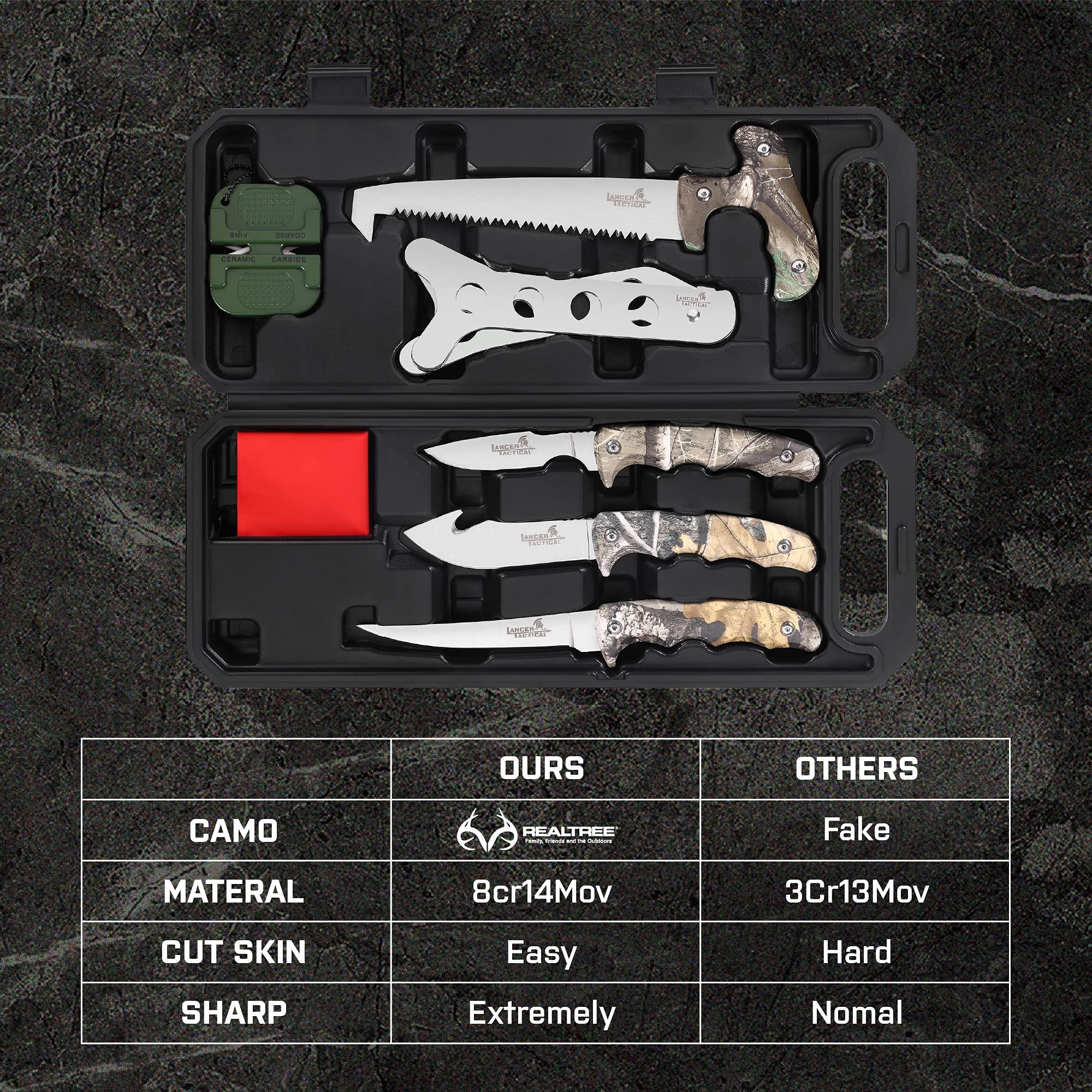 LANCERGEAR Field Dressing Kit Hunting Knife Set, Portable Hunting Accessories for Men, Hunting Stuff, Hunters, for Hunting, Survival, Fishing, Camping