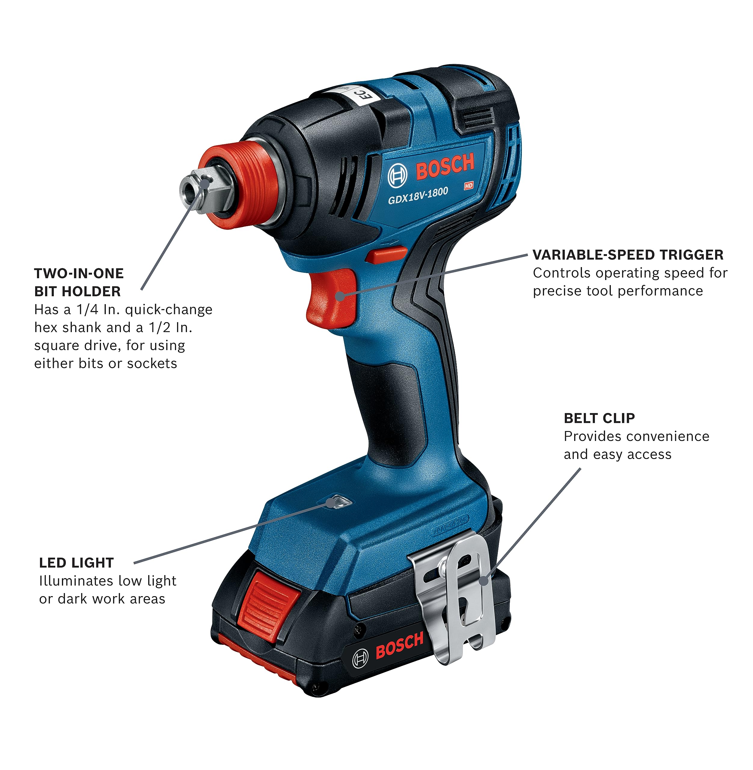 BOSCH GXL18V-601B25 18V 6-Tool Combo Kit with 2-In-1 Bit/Socket Impact Driver, Hammer Drill/Driver, Reciprocating Saw, Circular Saw, Angle Grinder, Floodlight and (2) CORE18V 4 Ah Compact Batteries