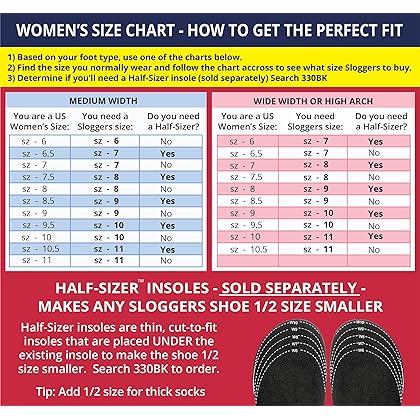 Sloggers Waterproof Garden Shoe for Women – Outdoor Slip On Rain and Garden Clogs with Premium Comfort Insole, (Classic Black), (Size 8)