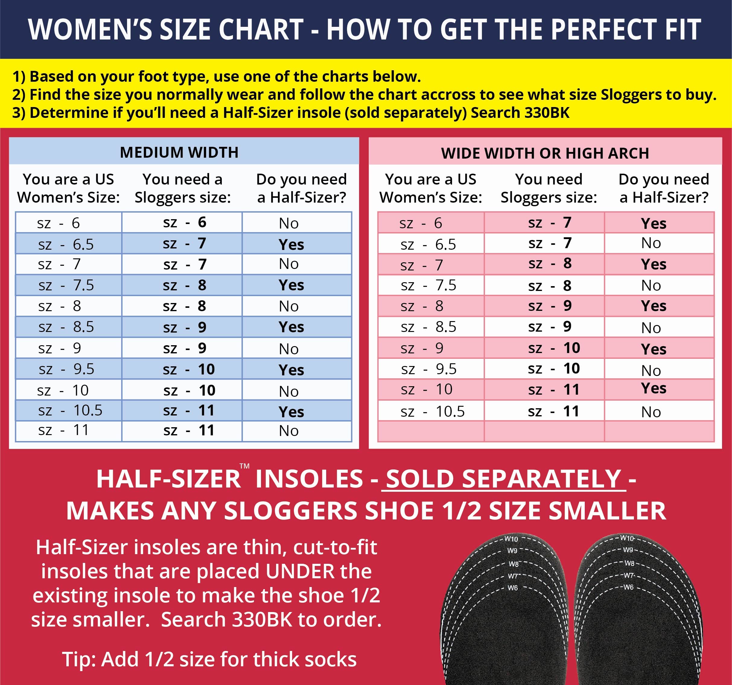 Sloggers Waterproof Garden Shoe for Women – Outdoor Slip-On Rain and Garden Clogs with Premium Comfort Support Insole