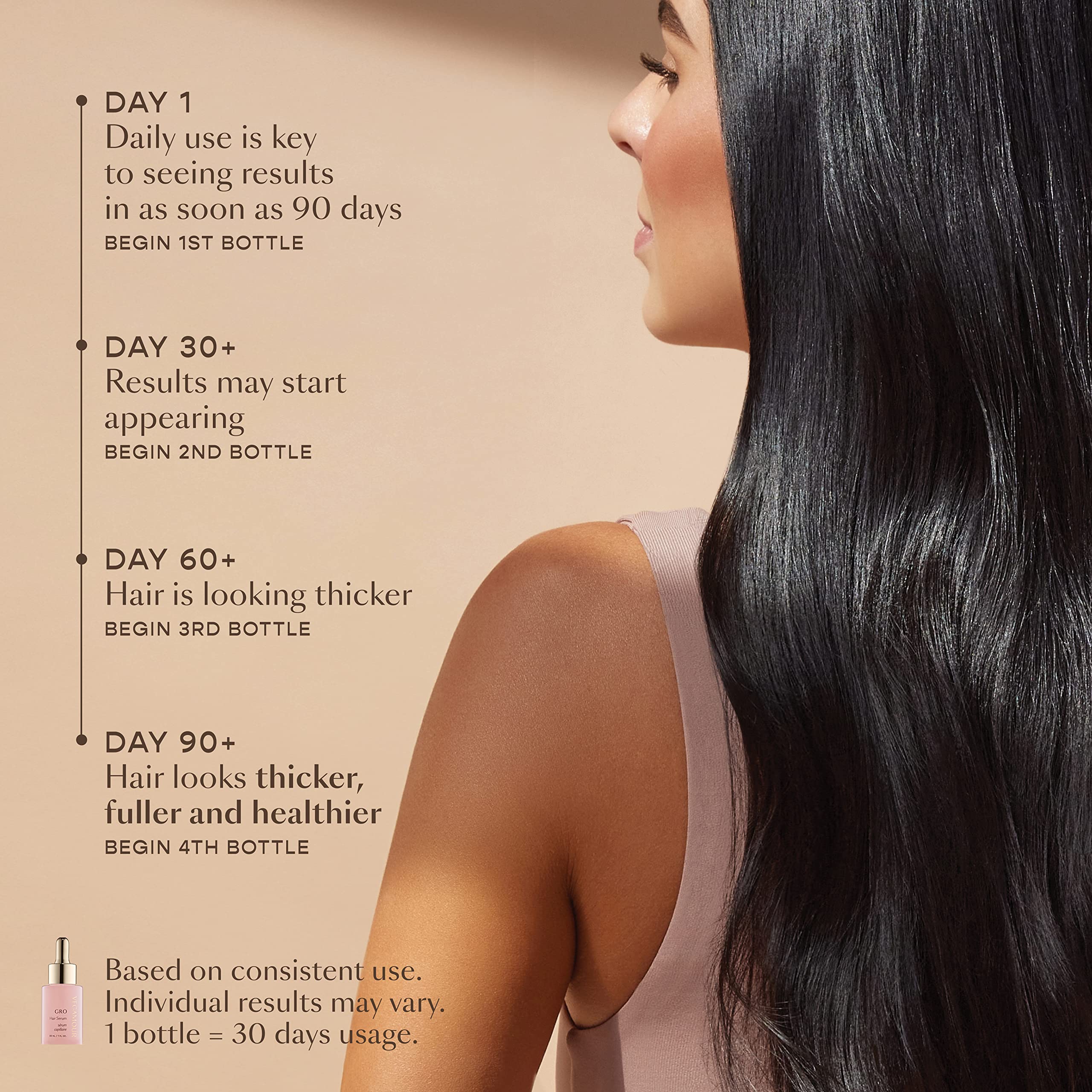 Mua VEGAMOUR GRO Hair Serum for Thicker, Visibly Longer Hair - Vegan Hair  Growth Serum Designed for Thinning Hair & Hair Loss trên Amazon Mỹ chính  hãng 2023 | Fado