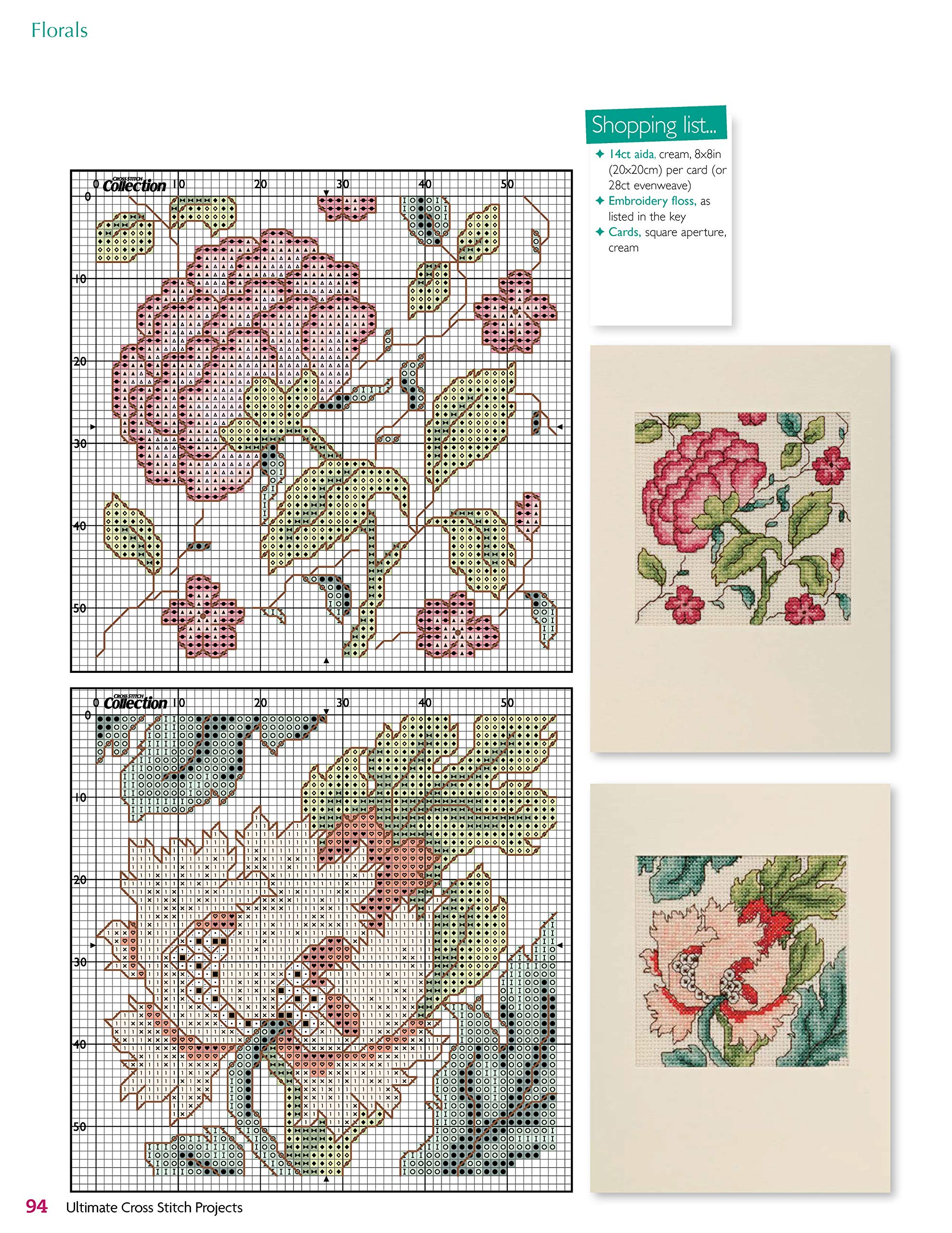 Ultimate Cross Stitch Projects: Colorful and Inspiring Designs from Maria Diaz (Design Originals) Sourcebook of Patterns with Detailed Step-by-Step Instructions and Clear, Easy-to-Follow Color Charts