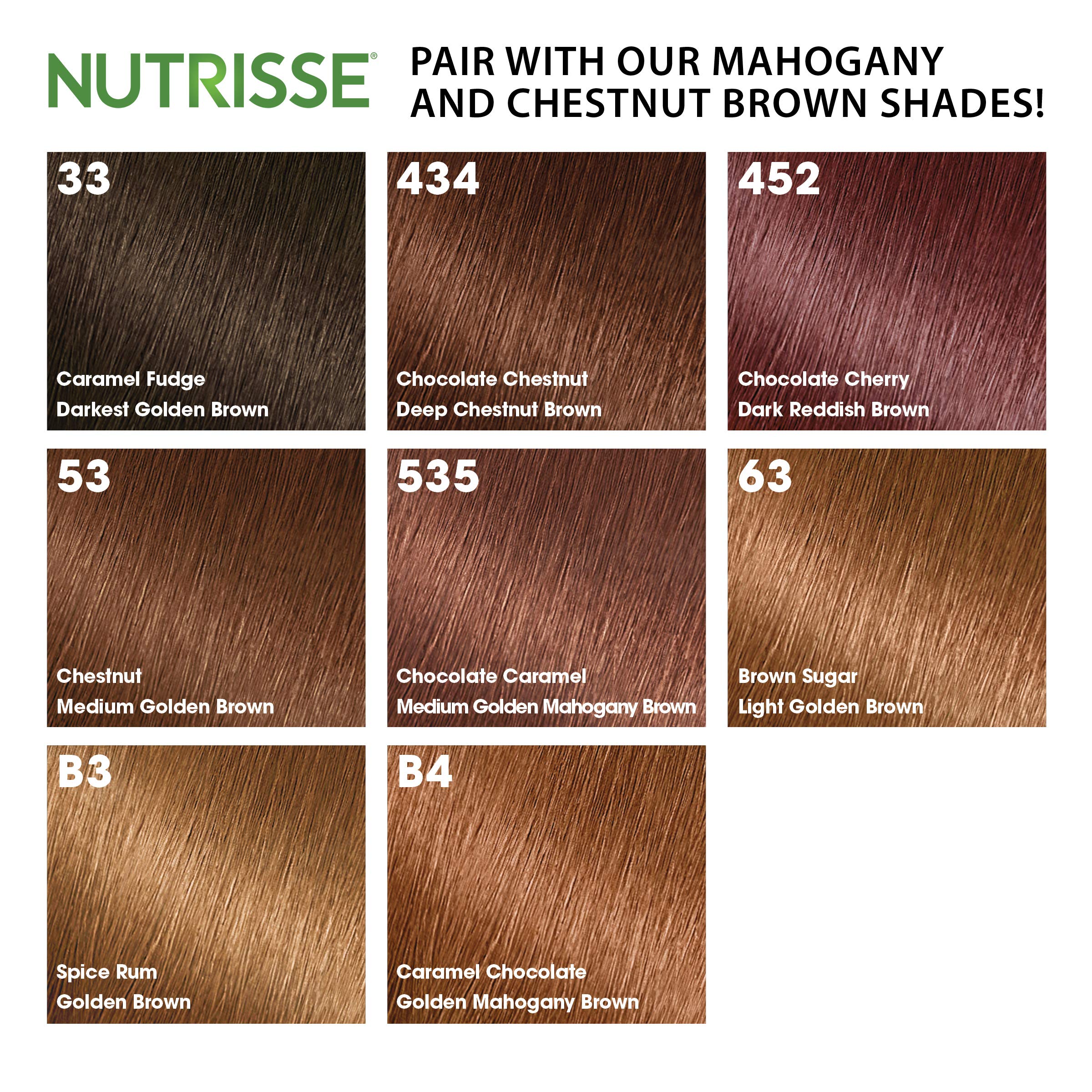 Garnier Nutrisse 5 Minute Nourishing Color Hair Mask with Triple Oils Delivers Day 1 Color Results, for Color Treated Hair, Warm Brown, 4.2 fl. oz.