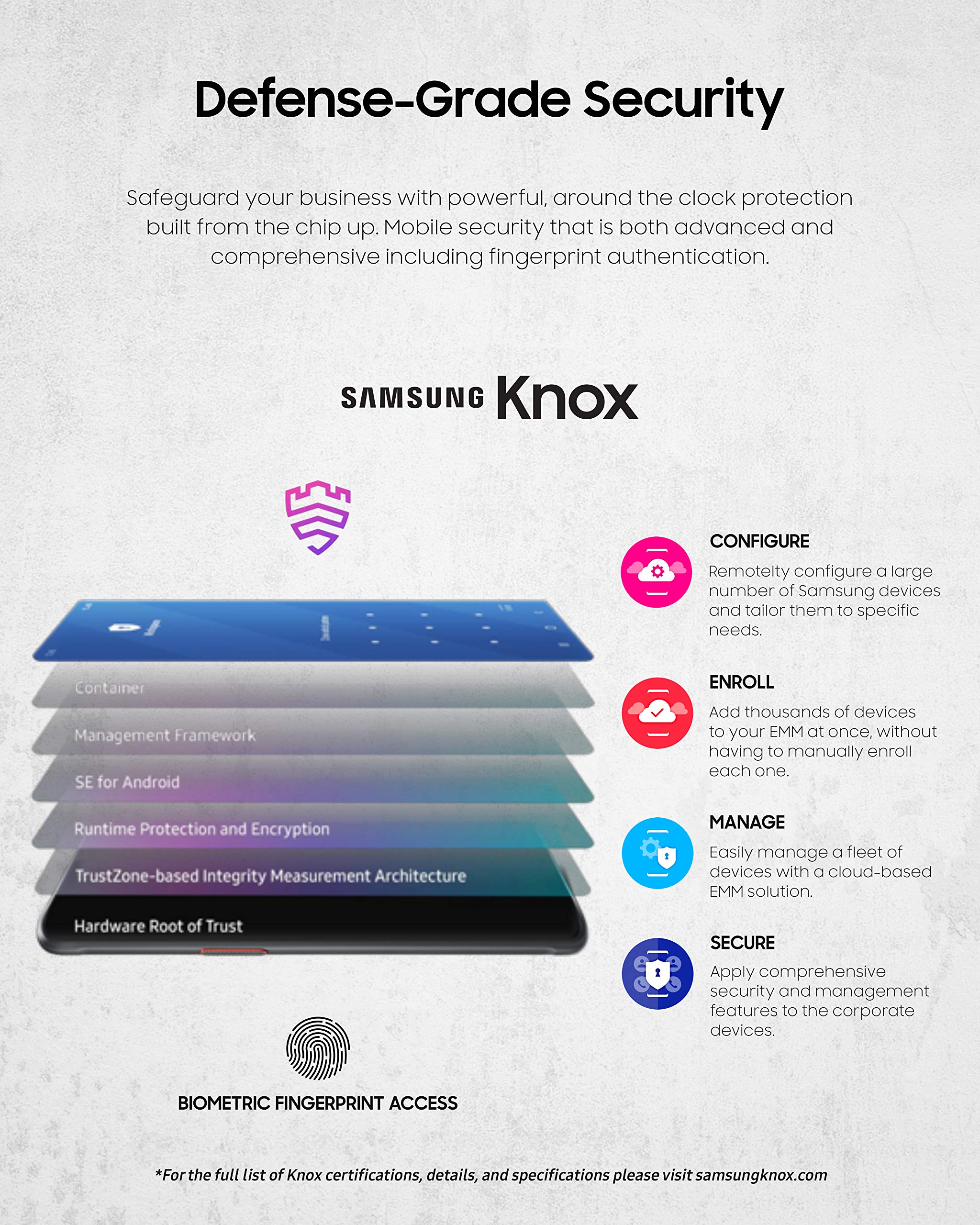 Samsung Galaxy XCover Pro | Rugged (IP68 Rated) Unlocked (Verizon and AT&T) | Dual Sim | 64GB of Storage | SM-G715UZKDXAA, Black