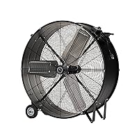 TPI CPBS30D Commercial Direct Drive Portable Blower, 30 inch Steel Stationary Base w/Wheels, 120V, 1/5HP Non-Oscillating Motor, 2-Speed, UL & C-UL Listed