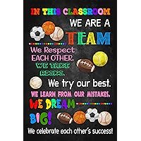 The Hygge Life Sports Classroom Rule Poster Behavior Posters for Classroom Sports Classroom Poster Printable Class Poster Football Baseball Basketball Poster, White, 11 x 17 in