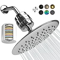SparkPod High Pressure Shower Filter Head -Water Filter Suitable for People with Dry Hair, Skin & Scalp, 9.5