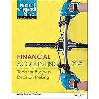 Financial Accounting: Tools for Business Decision Making, 8th Edition Financial Accounting: Tools for Business Decision Making, 8th Edition Loose Leaf eTextbook Hardcover Paperback