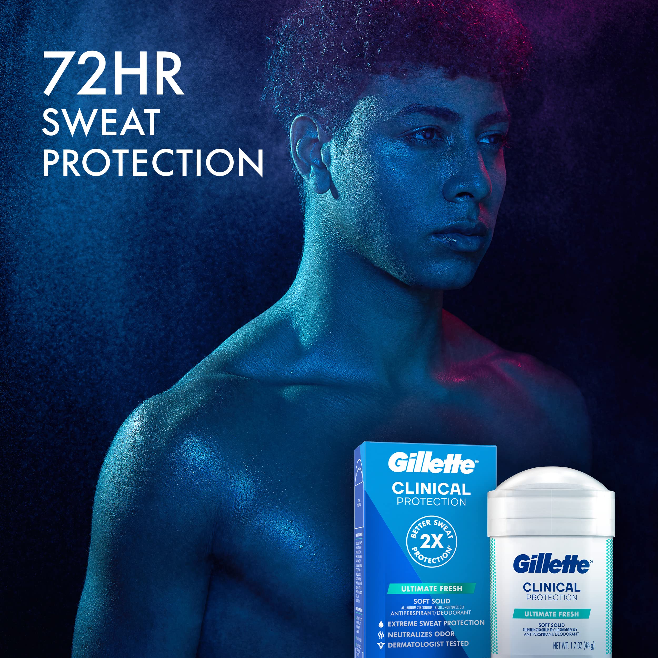 Gillette Men’s Clinical Strength Antiperspirant and Deodorant, 72-Hour Sweat Protection, Ultimate Fresh Soft Solid, 1 Clinical Brand For Men, 1.7 oz (Pack of 3)