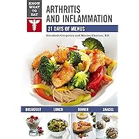 Know What to Eat - Arthritis and Inflammation Know What to Eat - Arthritis and Inflammation Flexibound