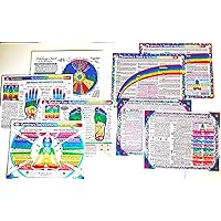 SET: 8 CHARTS: Rainbow® FOOT & HAND REFLEXOLOGY, CHAKRAS, CRYSTALS & Stones #1+2, AROMAtherapy #1+2, & IRIDOLOGY (EYE Reflexology). Inner Light Rainbow® Series. 8.5x11 in. (Small Poster/ Lg Cards)