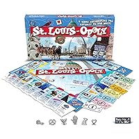 St. Louis-opoly