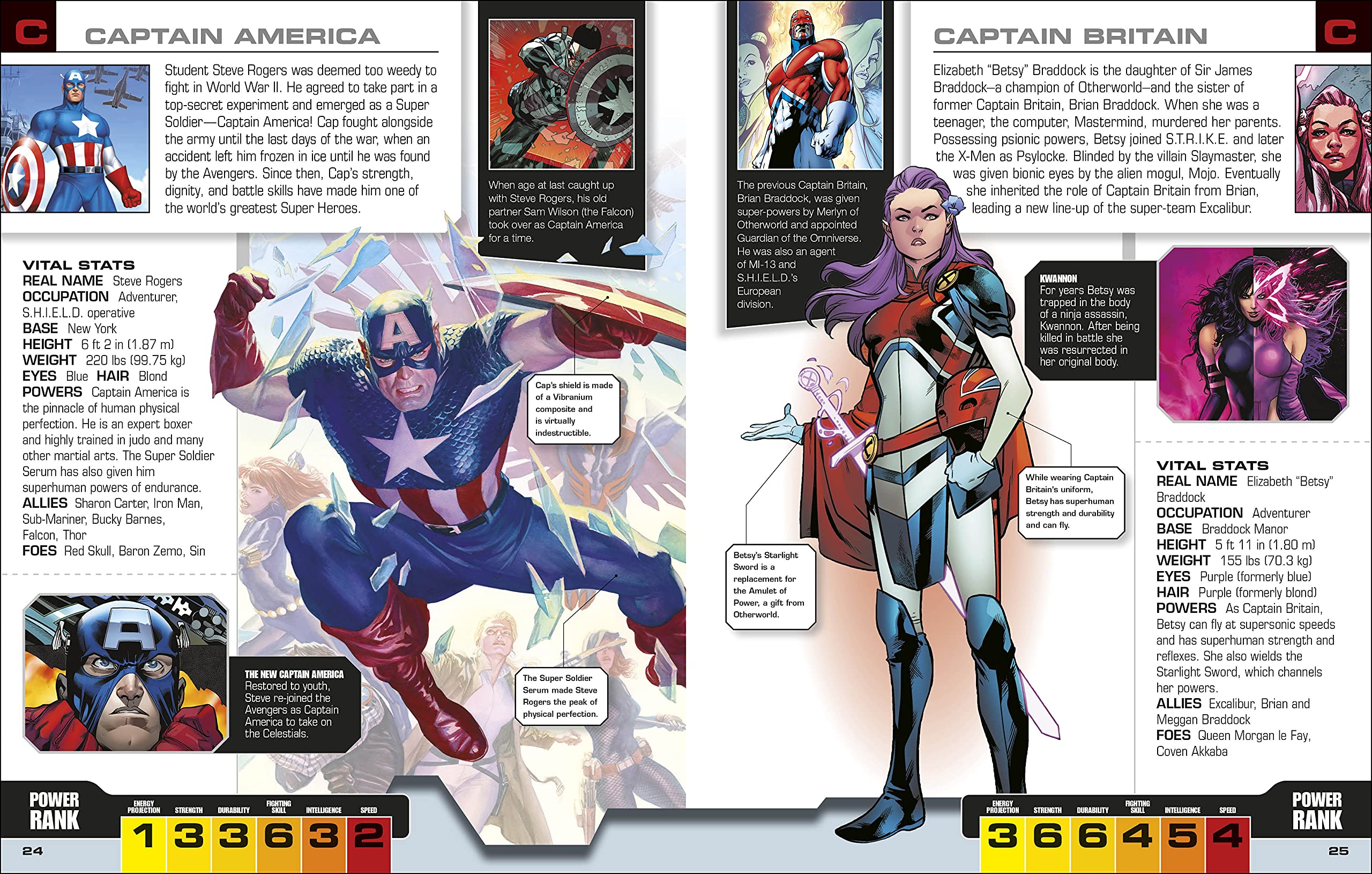 Marvel Avengers The Ultimate Character Guide New Edition