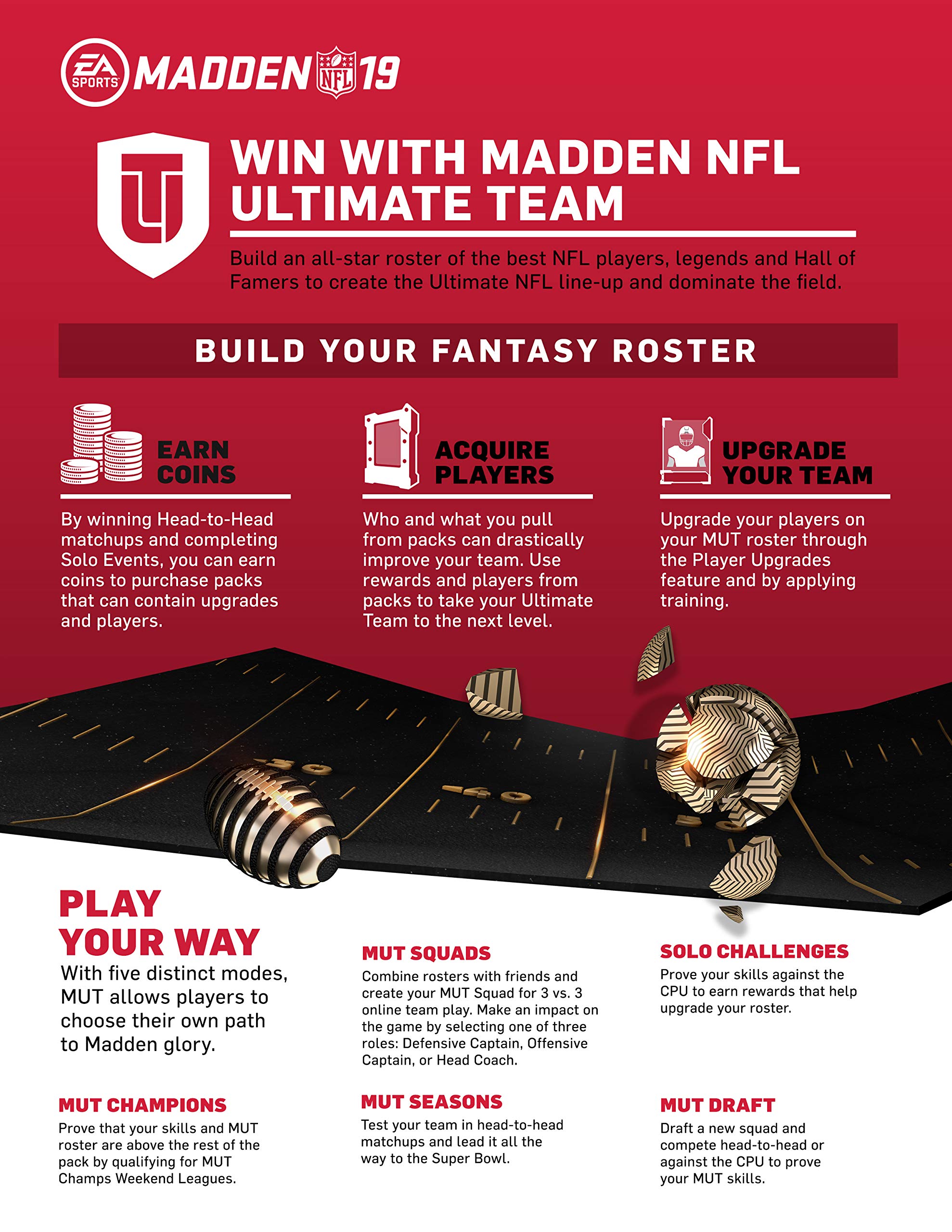 Madden 19 12000 Ultimate Team Points [Online Game Code]