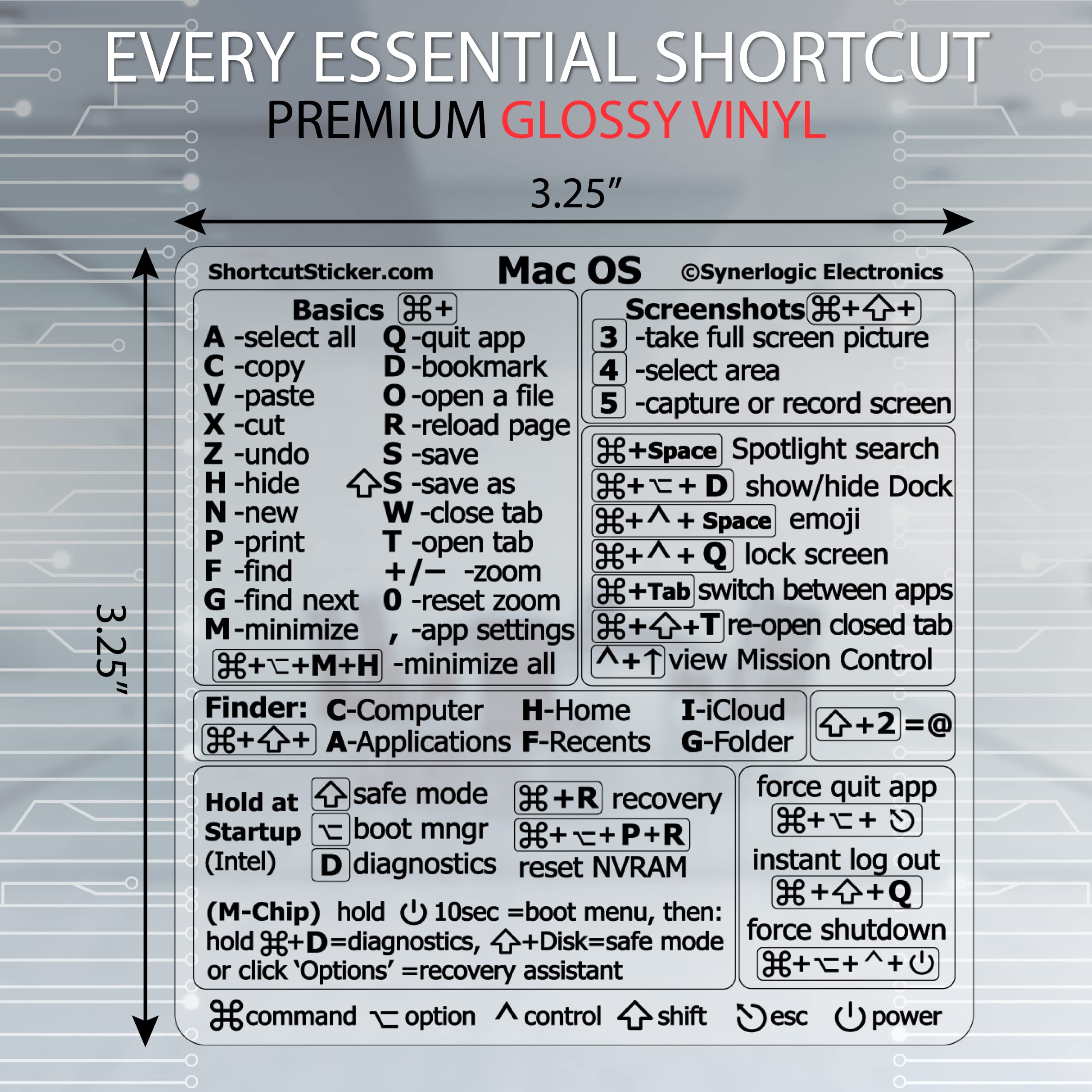 SYNERLOGIC Mac OS (Ventura/Monterey/Big Sur/Catalina/Mojave) Keyboard Shortcuts, M1/M2/Intel No-Residue Clear Vinyl Sticker, Compatible with 13-16-inch MacBook Air and Pro