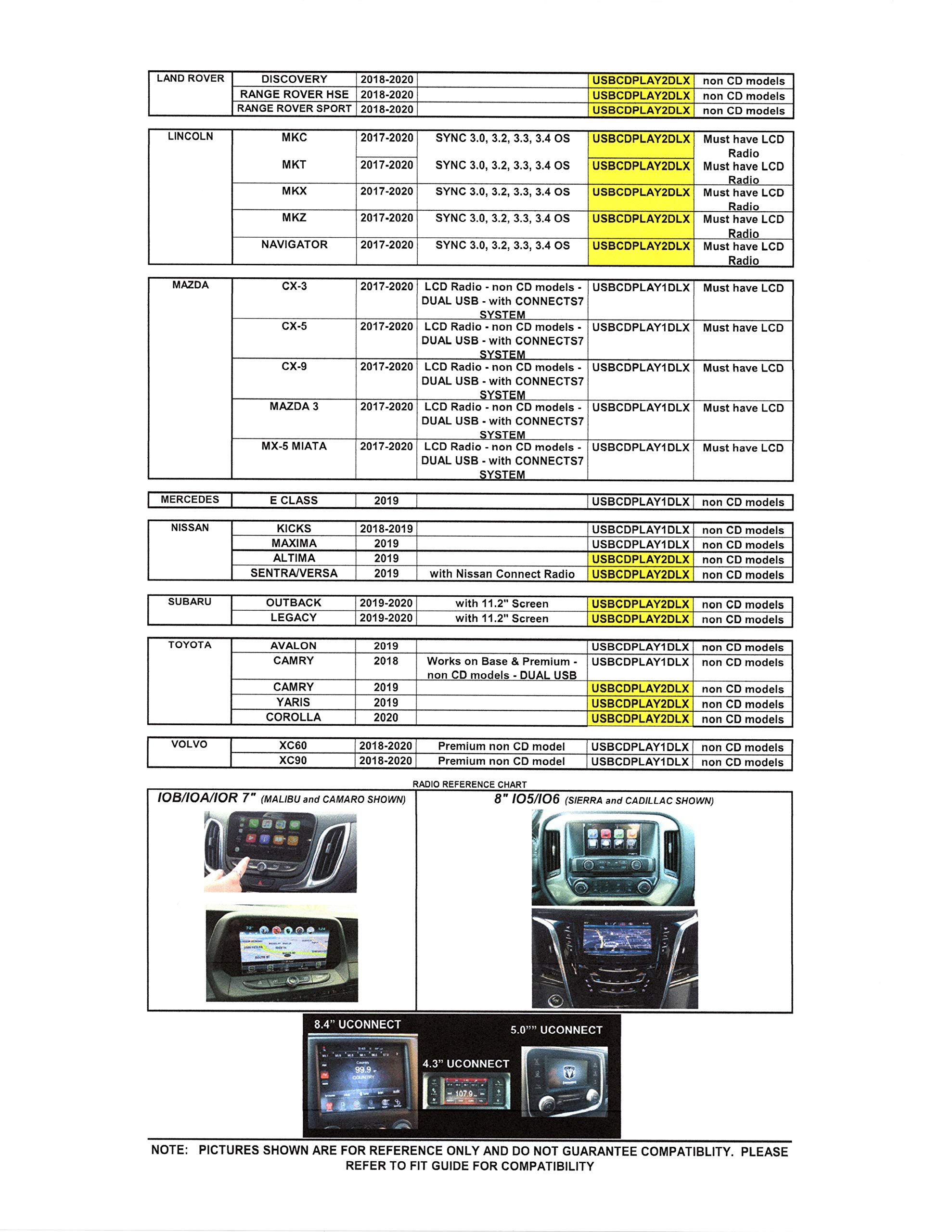 AIE Fully Universal Application Vehicle CD Player via USB/External Controller. (USBCDPLAY1DLX) is Designed for All Vehicles with or Without USB Connection.