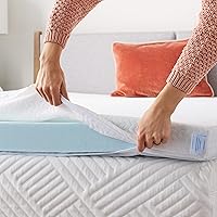 Linenspa 2 Inch Mattress Topper-Cover Queen-Cover Only-Machine Washable – Breathable – Non Slip – with Zipper,White