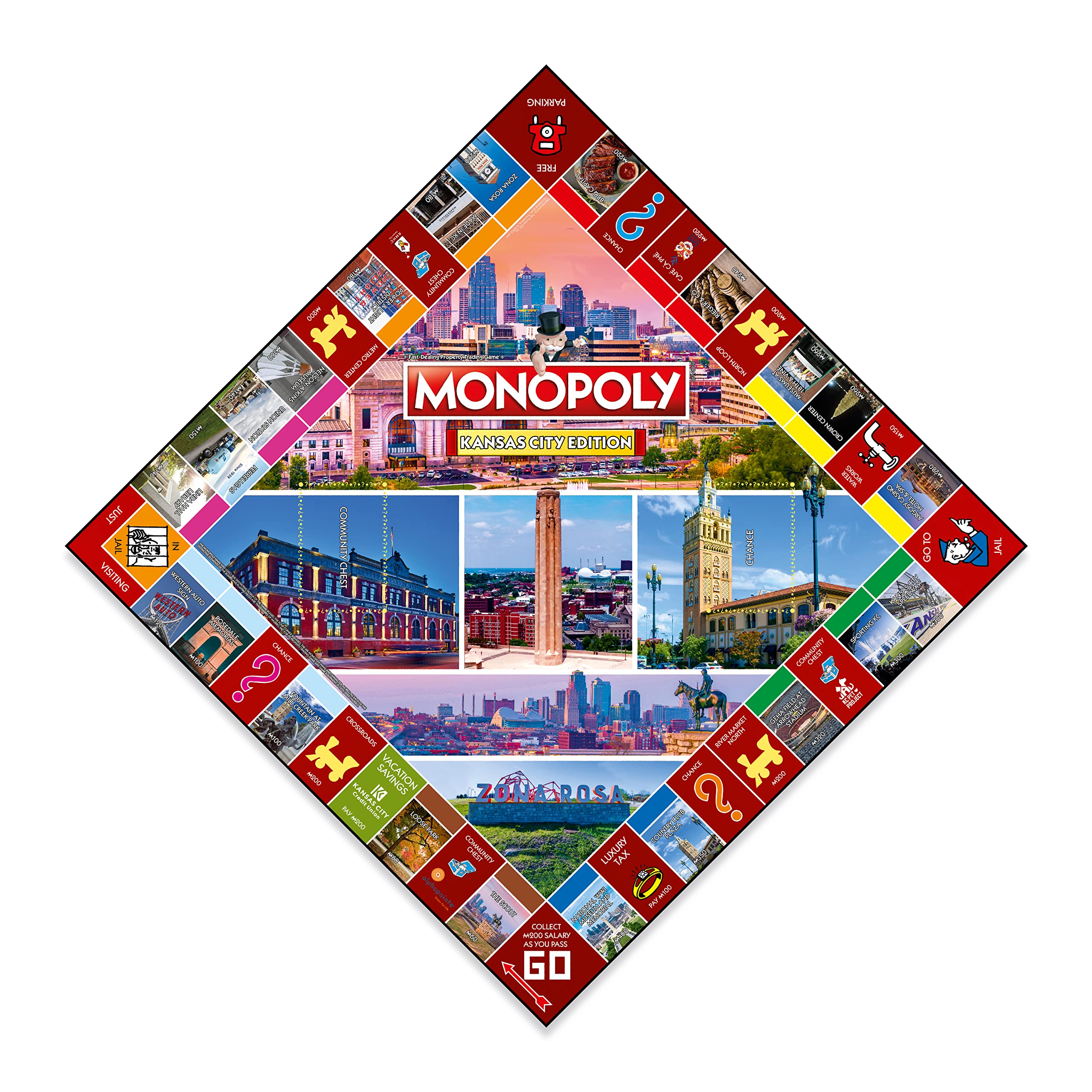 Monopoly Kansas City Edition, Family Board Game for 2-6 Players Ages 8 and Up