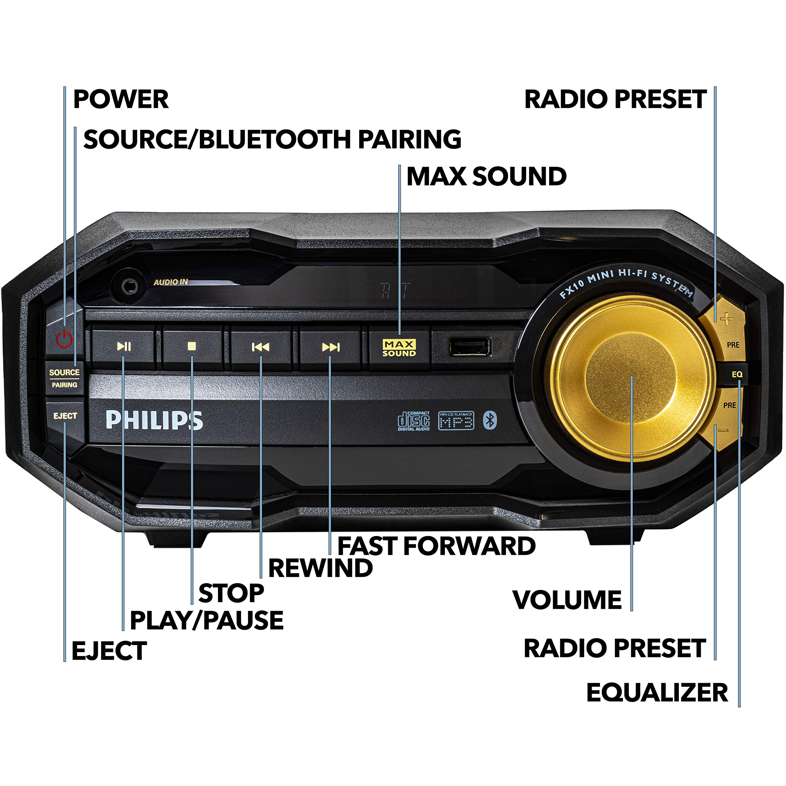 PHILIPS FX10 Bluetooth Stereo System for Home with CD Player , MP3, USB, FM Radio, Bass Reflex Speaker, 230 W, Remote Control Included