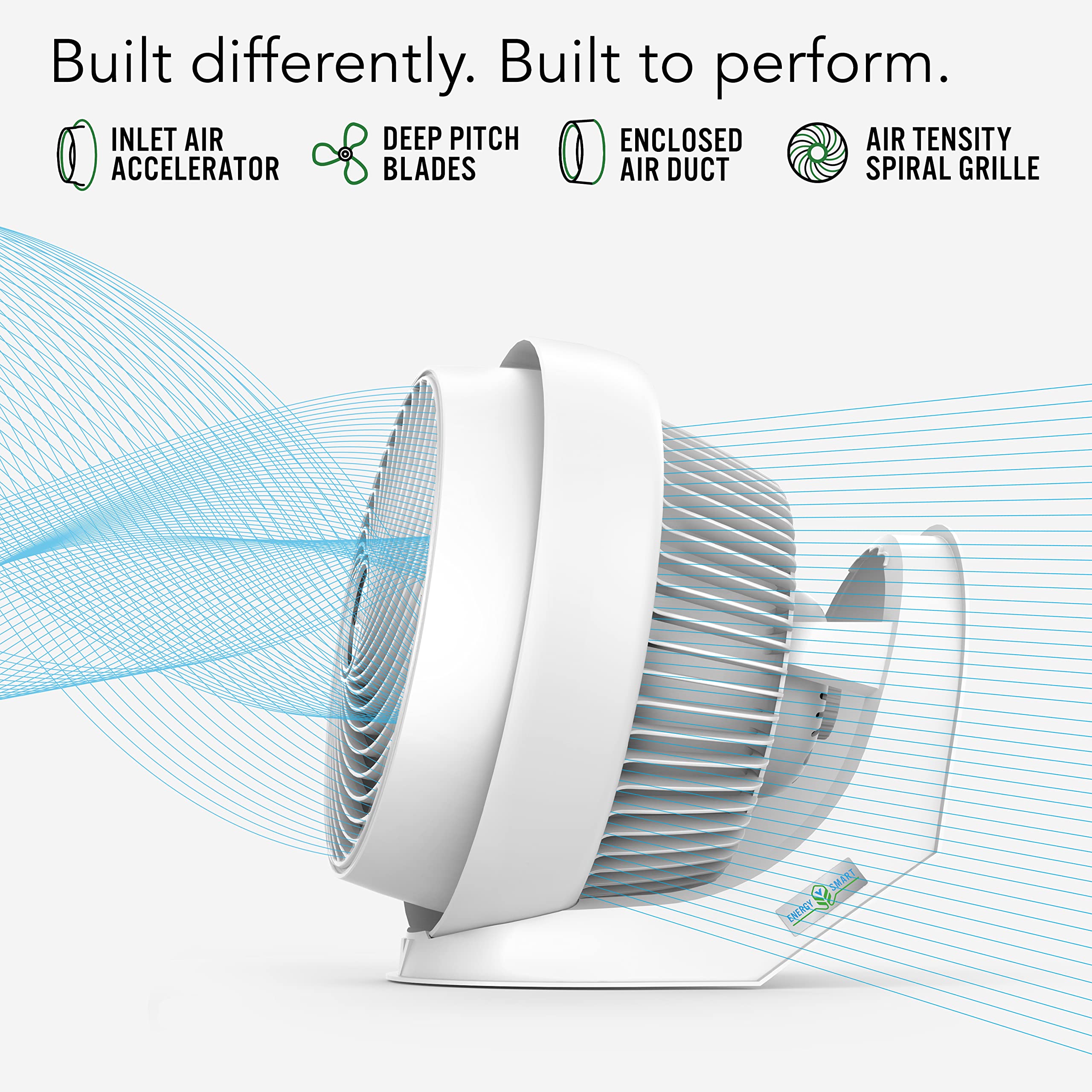 Vornado 733DC Whole Room Energy Smart Air Circulator Fan, Made in USA, Variable Speed Control, White, Large