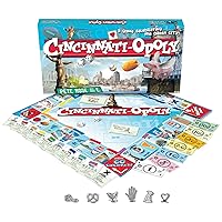 Late For the Sky Cincinnati-opoly