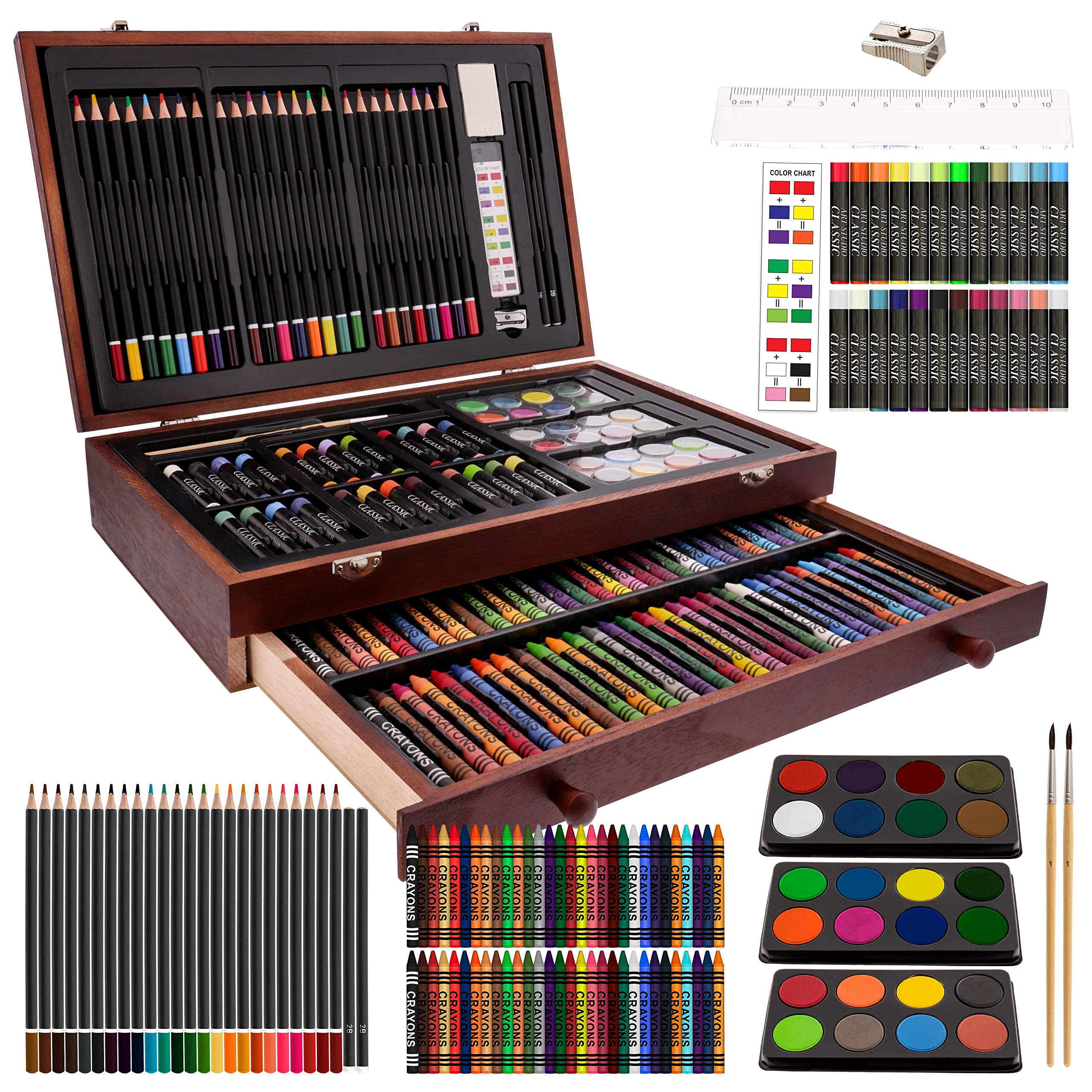 Thornton's Art Supply 150 Pcmulticolored Pencil Artist Drawing Set
