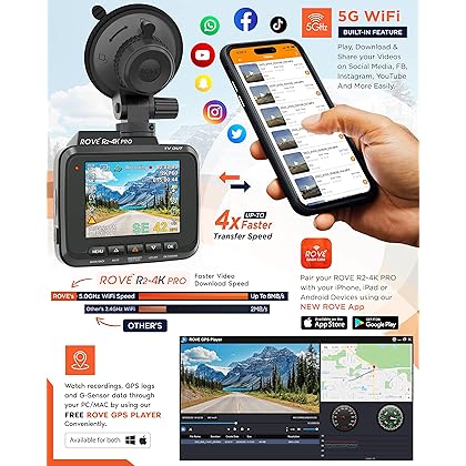 ROVE R2-4K PRO Dash Cam, Built-in GPS, 5G WiFi Dash Camera for Cars, 2160P UHD 30fps Dashcam with APP, 2.4