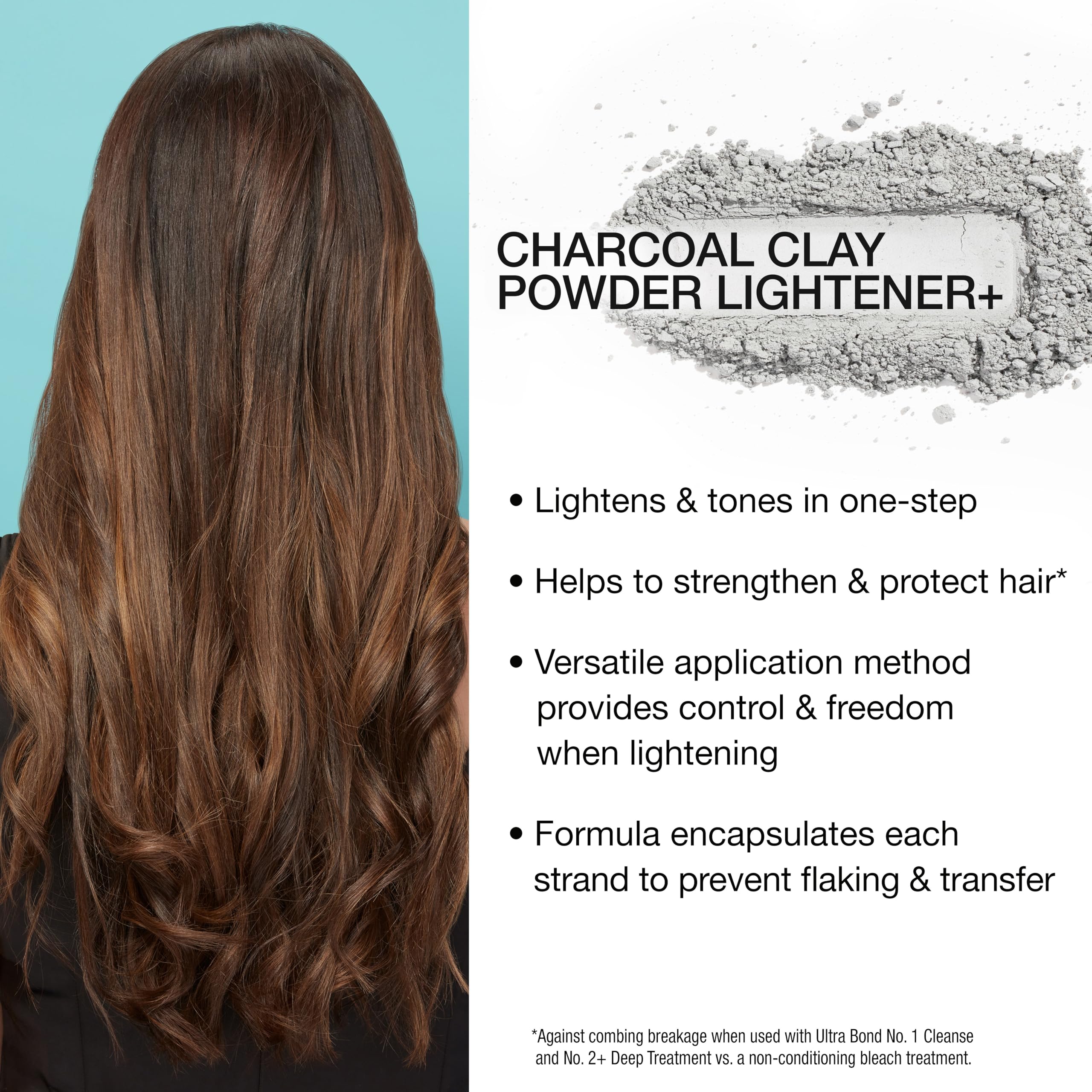 ULTRA BOND Charcoal Clay Powder Lightener with Built-in Bonding | Strengthens & Protects for Stronger & Shinier Hair | Lightens & Tones in One-Step