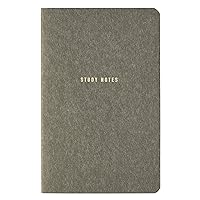 Bible Study Notepad - Refill for Bible Study Kit