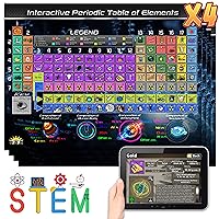 Educational Placemats - Periodic Table of Elements with 4D Interactive App - 4 Pack