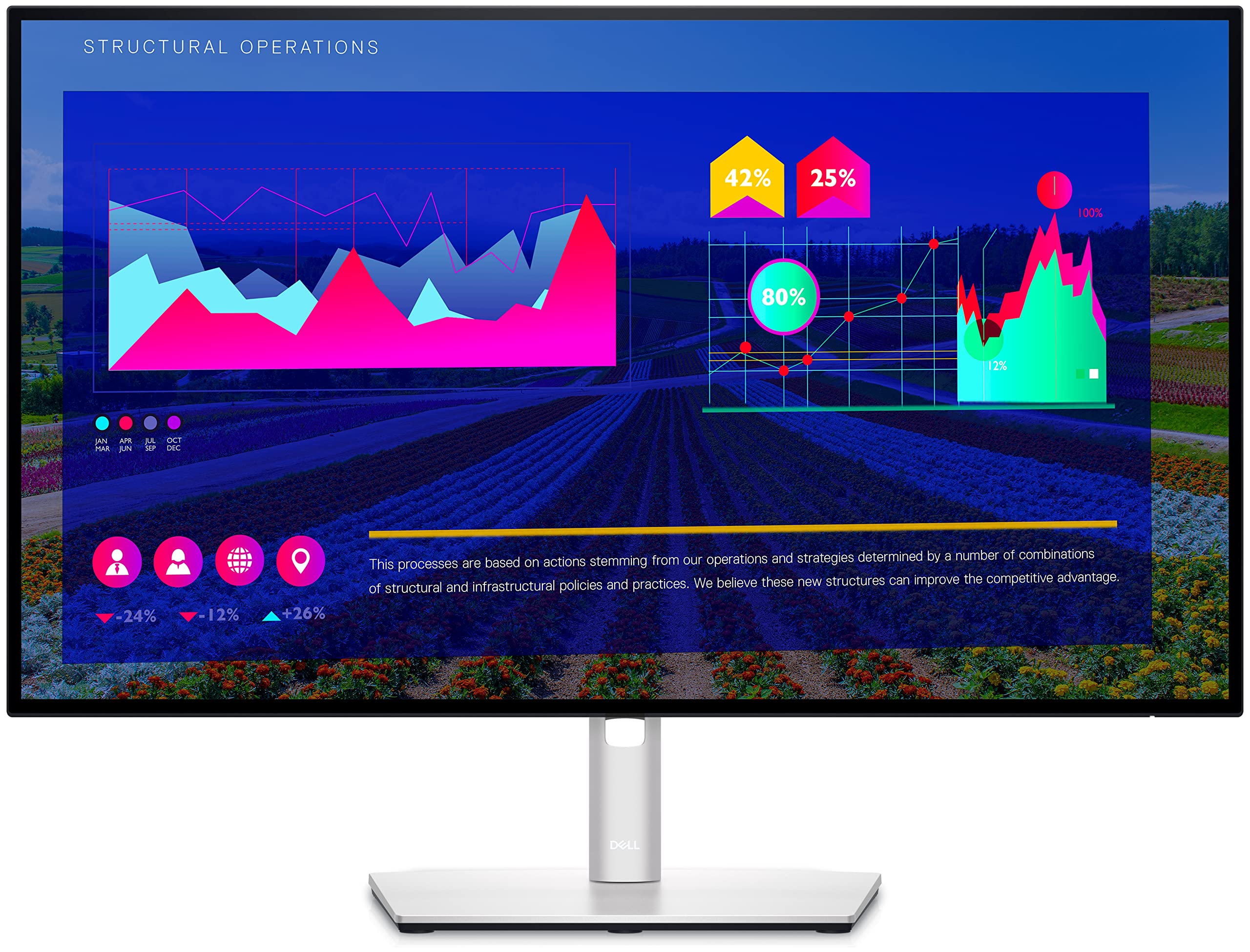 Dell UltraSharp 27 Monitor (U2722D) 27-inch QHD with 2560x1440 Resolution, Comfortview Plus, Infinity Edge (Renewed)