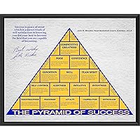 flinelife John Wooden Pyramid of Success Framed, 8x10, Pyramid of Success Wall Art Decor - Perfect for Fans